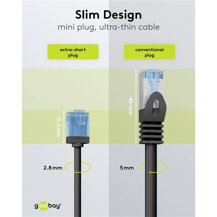GOOBAY καλώδιο δικτύου CAT 6A U UTP ultra slim copper 500MHz 7.5m μαύρο