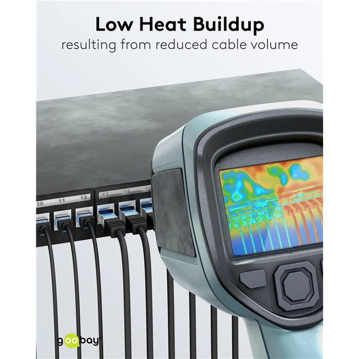 GOOBAY καλώδιο δικτύου CAT 6A U UTP ultra slim copper 500MHz 7.5m μαύρο