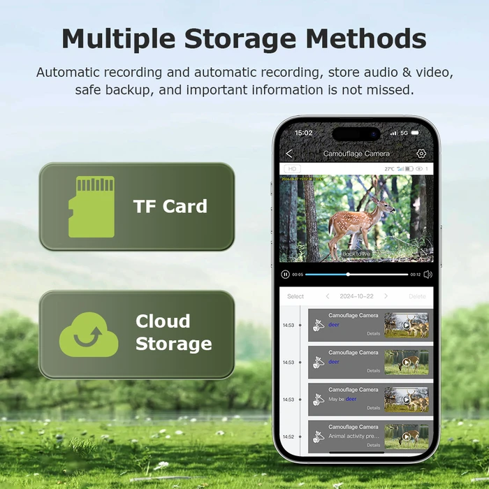 SECTEC smart ηλιακή κάμερα κυνηγού ST-HC809 3MP 4G PIR SD IP66