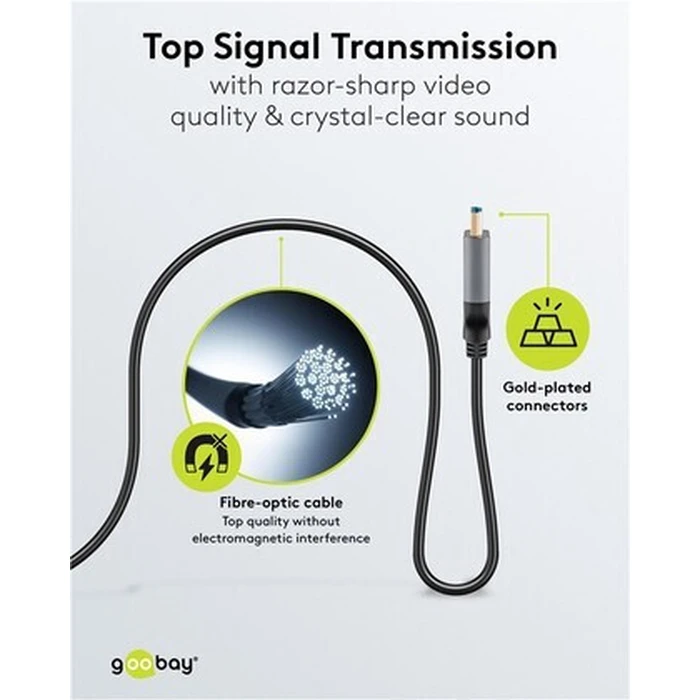 GOOBAY HDMI Cable 2.1 with Ethernet 8K 60Hz 48 Gbps 40m Black