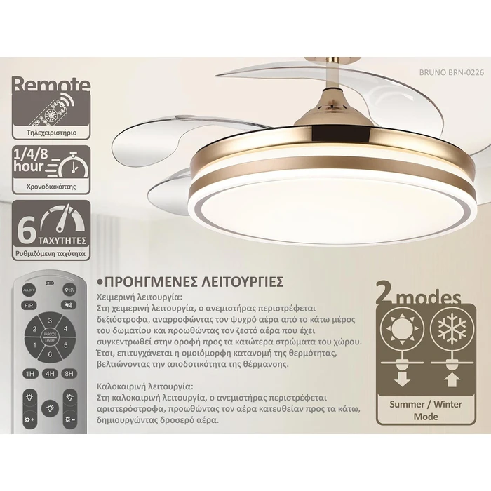 BRUNO ανεμιστήρας οροφής με LED φως BRN-0226 χρυσός 42 AC 82W
