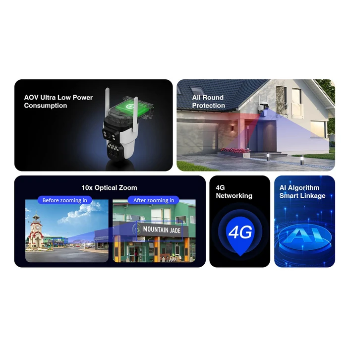 VSTARCAM Smart Solar Camera BG621TR Triple Lens 3MP 4G PTZ IP66