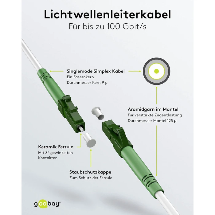 GOOBAY Fiber Optic Cable LC APC 59589 Singlemode OS2 15 m White