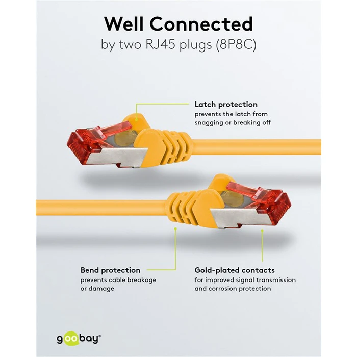 GOOBAY Καλώδιο Δικτύου 93210 CAT 6 S FTP 0.25m Κίτρινο