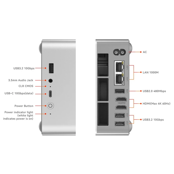 Beelink Mini PC EQi13 Pro Intel i5-13500H 32GB 500GB Windows 11 Pro