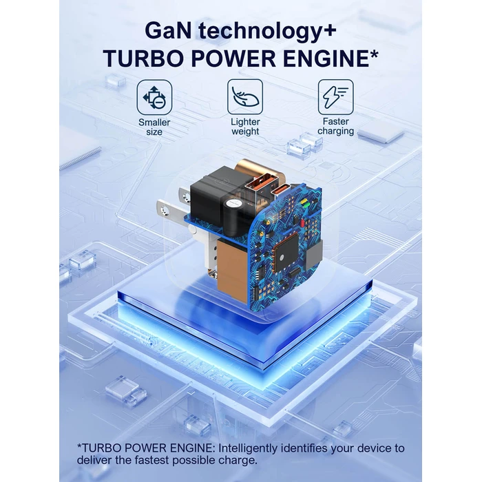 LDNIO Wall Charger Q2617 65W GaN with USB-C Cable EU UK US