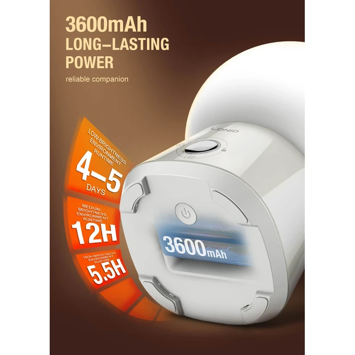 LDNIO LED φωτιστικό νυκτός Y4 ρυθμιζόμενο επαναφορτιζόμενο RGB λευκό