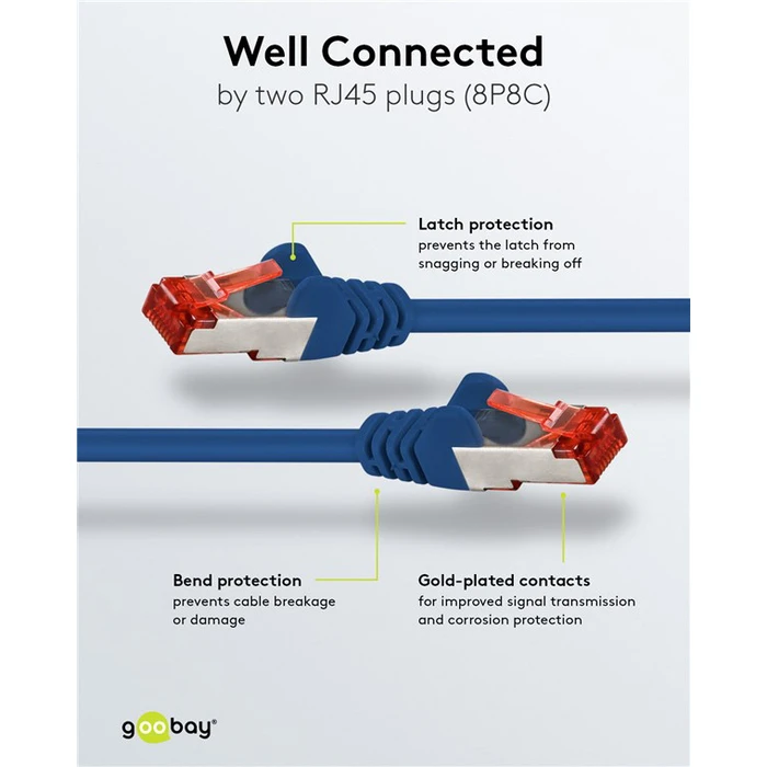 GOOBAY καλώδιο δικτύου CAT 6 S FTP copper 250MHz 0.5m μπλε