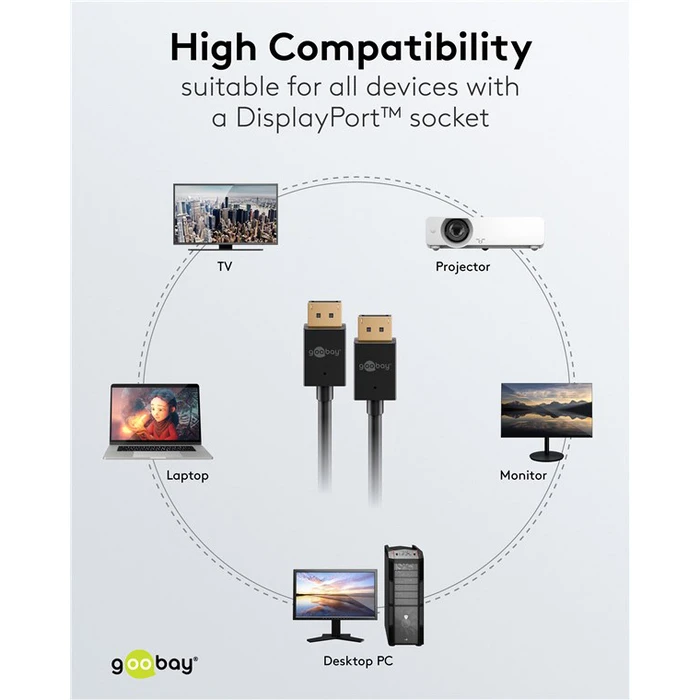 GOOBAY DisplayPort Cable 8K 120Hz 40 Gbps 2m Black