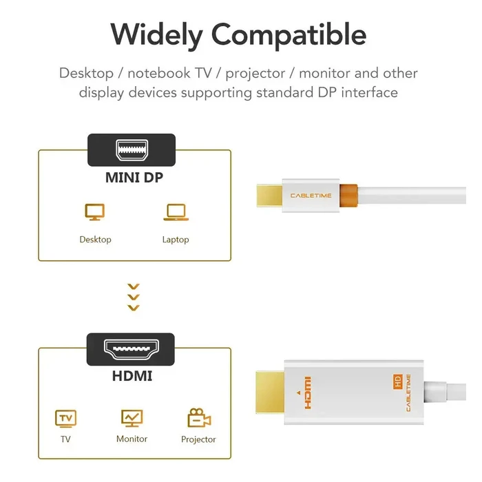 CABLETIME Mini DisplayPort to HDMI Cable 1m White