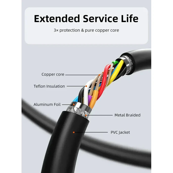 CABLETIME USB Extension Cable active 5Gbps 5m black