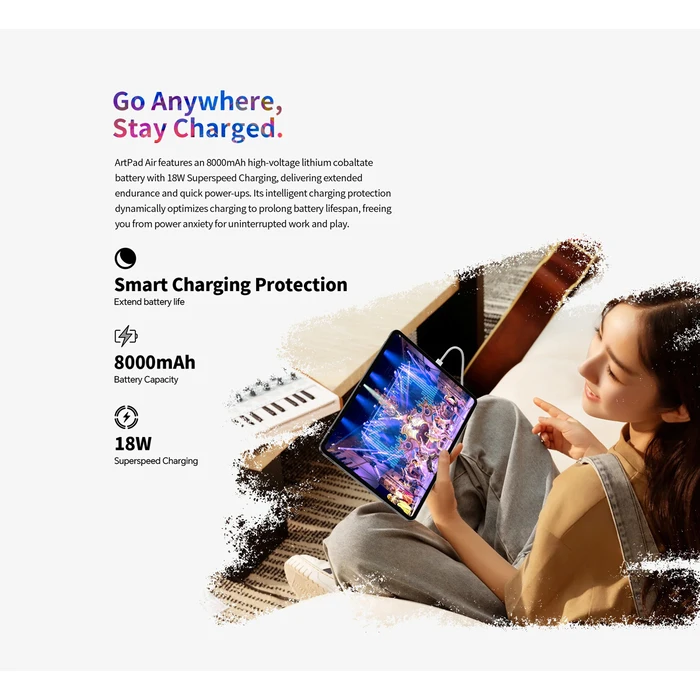 Teclast Tablet ArtPad Air 11 8 128GB 4G Android 15 Γκρι