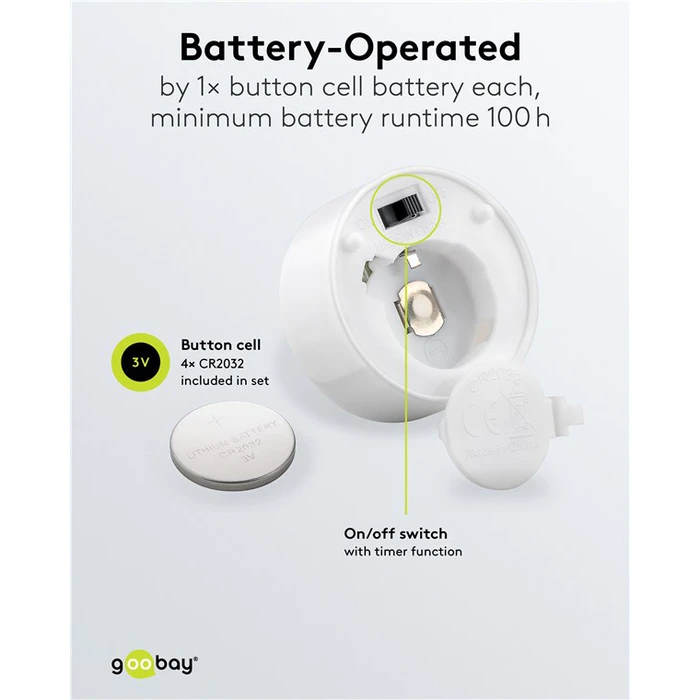 GOOBAY σετ LED φωτιστικά ρεσώ 77752 2500K IP20 4τμχ