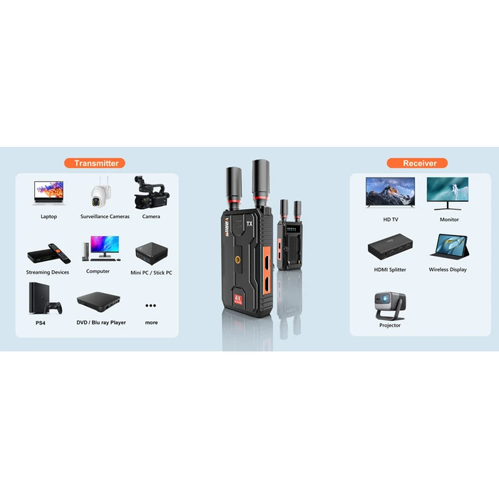 VRRIIS HDMI σύστημα ασύρματης μετάδοσης βίντεο WL097 Pro 4K 2 4 5GHz έως 400m