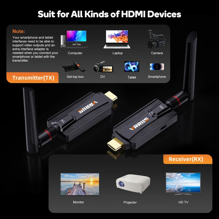 VRRIIS HDMI σύστημα ασύρματης μετάδοσης βίντεο WL084L 1080p 5GHz έως 200m