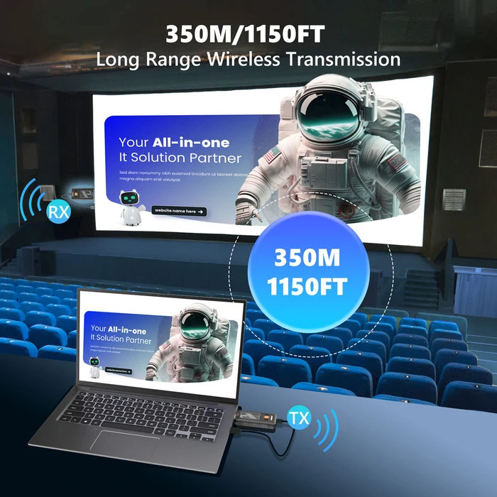 VRRIIS HDMI σύστημα ασύρματης μετάδοσης βίντεο WL087 Mini 1080p 2.4 5GHz έως 350m