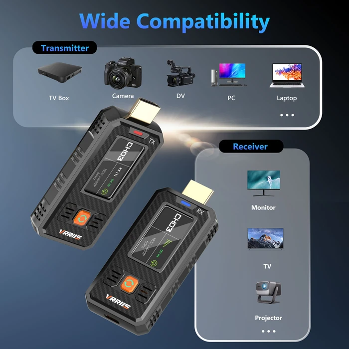 VRRIIS HDMI σύστημα ασύρματης μετάδοσης βίντεο WL087 Mini 1080p 2.4 5GHz έως 350m