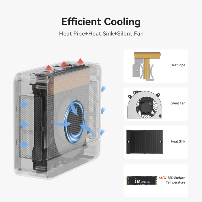 Beelink Mini PC SER5 Max AMD 6800U 24GB 500GB M 2 Windows 11 Pro