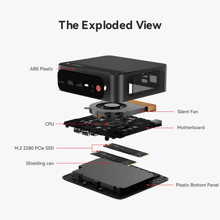 Beelink Mini PC SER5 Max AMD 6800U 24GB 500GB M 2 Windows 11 Pro