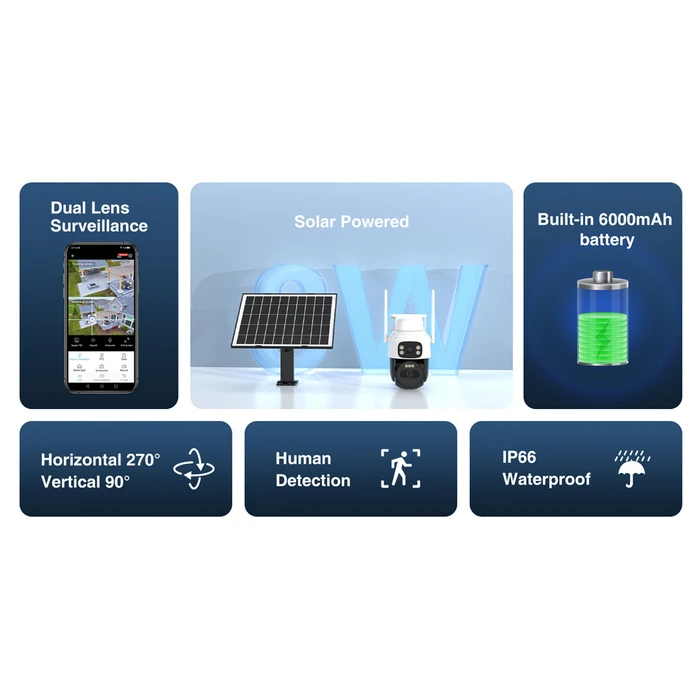 VSTARCAM Smart Solar Camera BG622DR Dual Lens 2MP 4G PTZ IP66