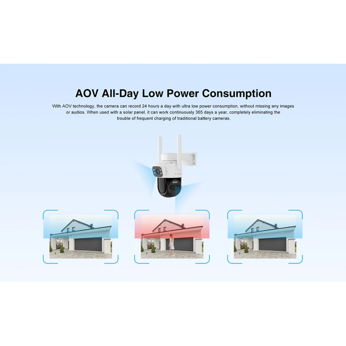 VSTARCAM Smart Solar Camera BG622DR Dual Lens 2MP 4G PTZ IP66