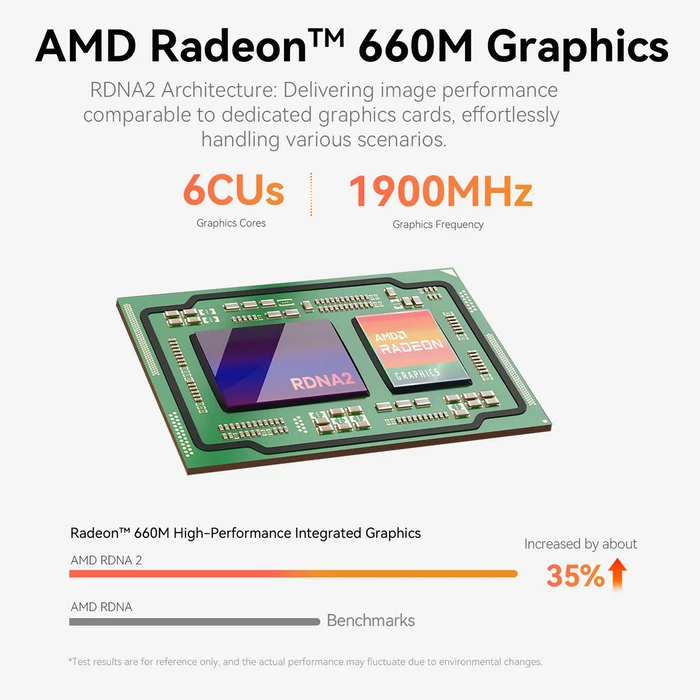 BEELINK Default EQR6 AMD Ryzen 5 6600H 24GB 500GB M2 Windows 11 Pro