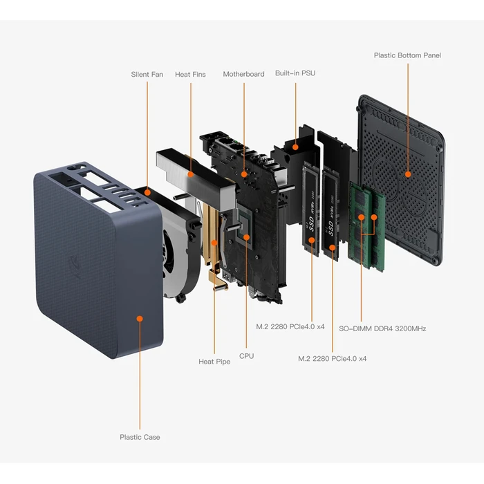 BEELINK mini PC EQi12 Intel i5 12450H 16GB 500GB M2 Windows 11 Pro