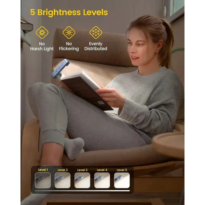 GLOCUSENT LED φακός διαβάσματος GLCSNTBL307 επαναφορτιζόμενος έως 28lm σκούρο μπλε