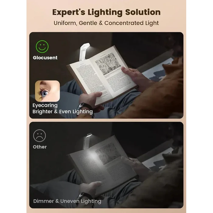 GLOCUSENT LED φακός διαβάσματος επαναφορτιζόμενος λευκός