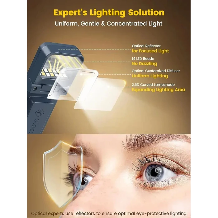 GLOCUSENT LED φακός διαβάσματος GLCSNTA2801 επαναφορτιζόμενος έως 24lm σκούρο μπλε