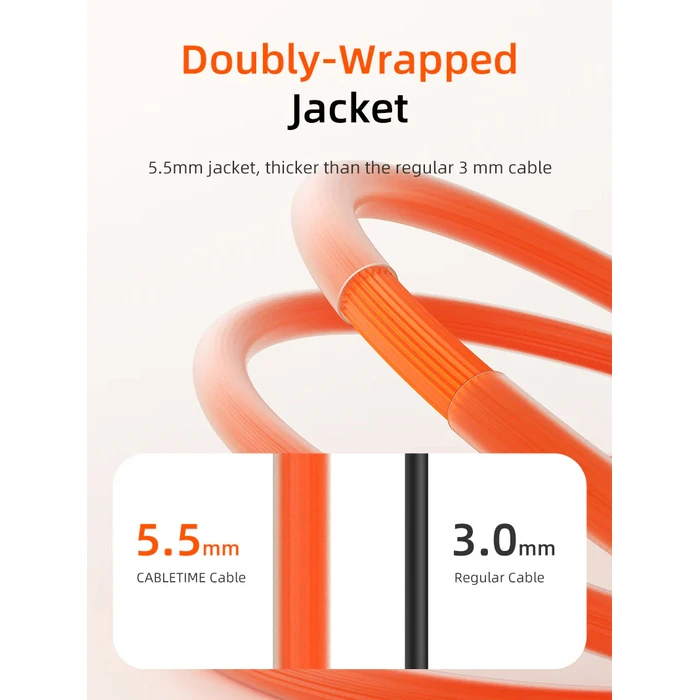 CABLETIME καλώδιο USB-C 240W 480Mbps 1m λευκό