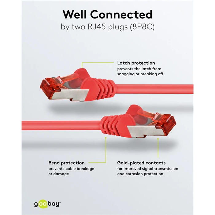 GOOBAY καλώδιο δικτύου CAT 6 S FTP copper 250MHz 0.25m κόκκινο
