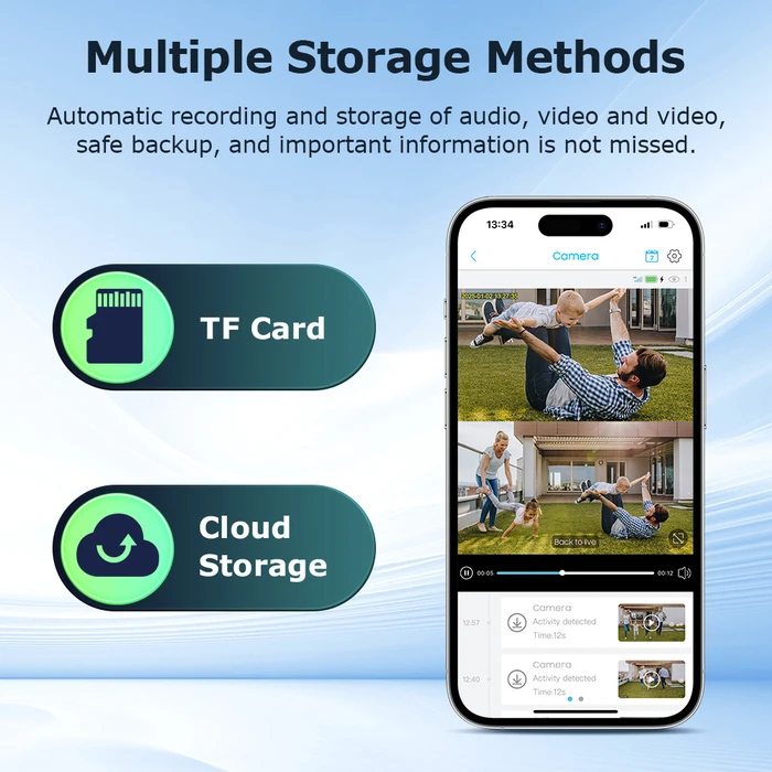 SECTEC Smart Solar Camera Floodlight Dual Lens 3MP 4G PTZ IP66