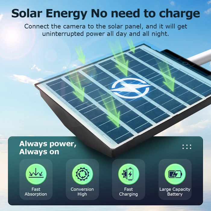 SECTEC Smart Solar Camera Floodlight Dual Lens 3MP 4G PTZ IP66