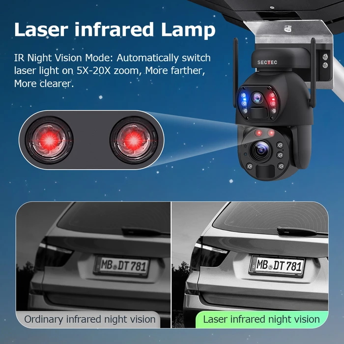 SECTEC Smart Solar Camera Floodlight Dual Lens 3MP 4G PTZ IP66
