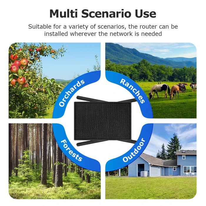 SECTEC ηλιακό router ST-SR08-EU-PNL 4G LTE