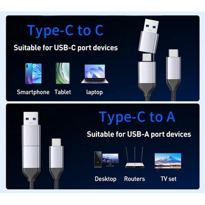 ORICO M.2 NVME SSD Enclosure CNM2-G20 20Gbps Grey