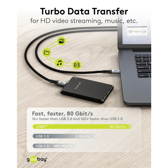 GOOBAY USB C Cable 74776 USB4 240W 80Gbps 16K 60Hz 1.5m Black