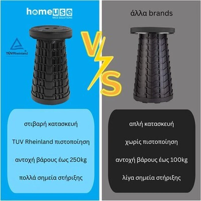 HOME USE πτυσσόμενο καρεκλάκι