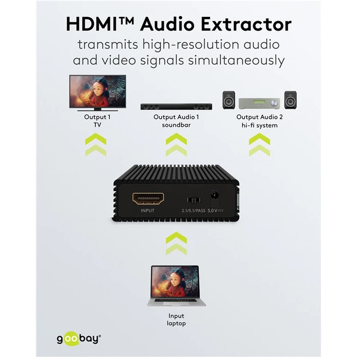 GOOBAY HDMI audio extractor 79138