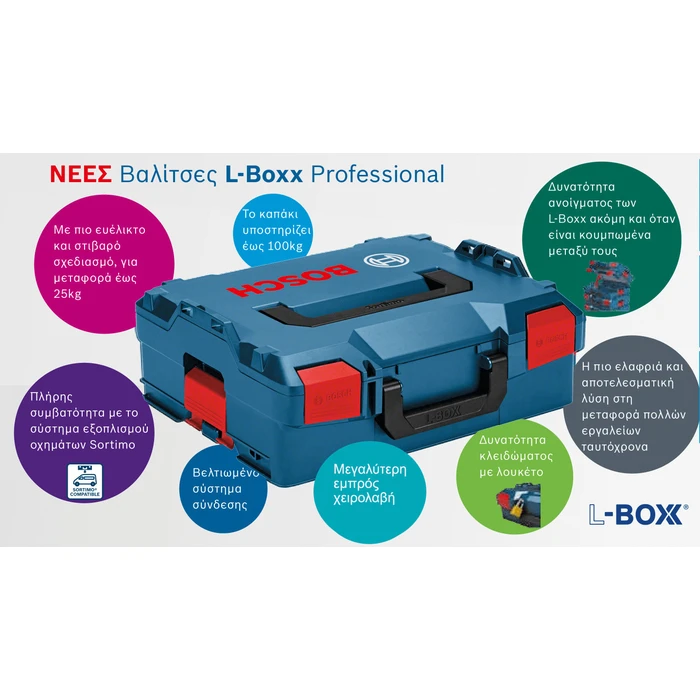 Bosch L-BOXX 136 Gr. 2 χωρίς ένθεση