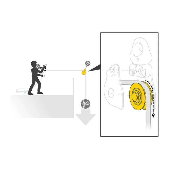 Petzl SPIN Τροχαλία Αναρρίχησης P001AA00