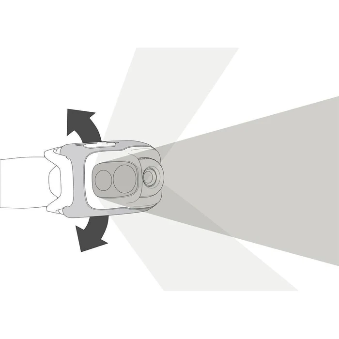Petzl SWIFT RL Headlamp (Orange)