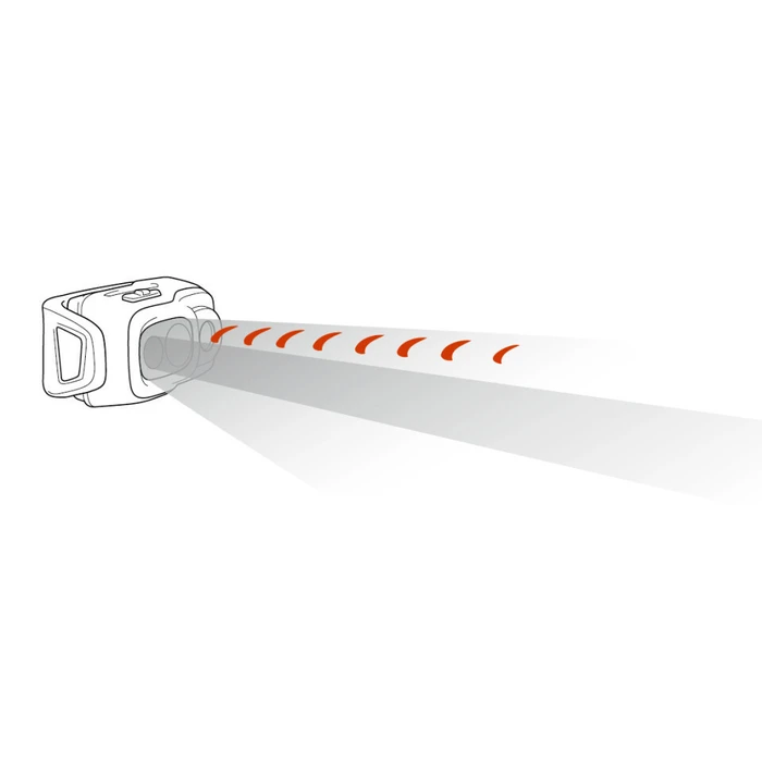 Petzl SWIFT RL Headlamp (Orange)