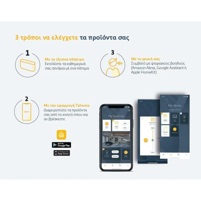 Somfy TaHoma Switch - Έξυπνος Ελεγκτής Σπιτιού