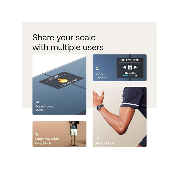 Withings Body Smart Ζυγαριά Μαύρη