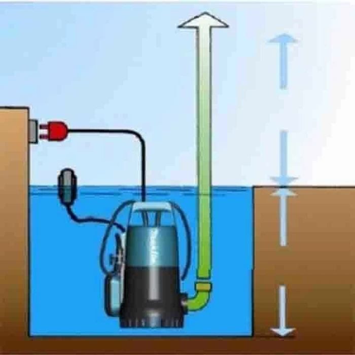 Makita Τριφασική Αντλία Ακαθάρτων / Λυμάτων 0.5hp με Φλοτέρ PF0410