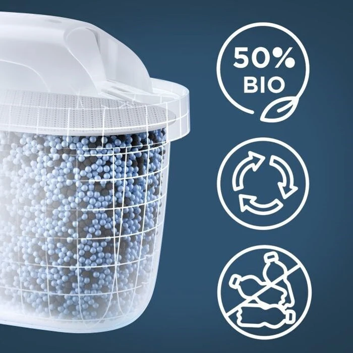 Brita Style Essential Κανάτα Σερβιρίσματος Πλαστική 2.4L με 2 Φίλτρα MAXTRA PRO