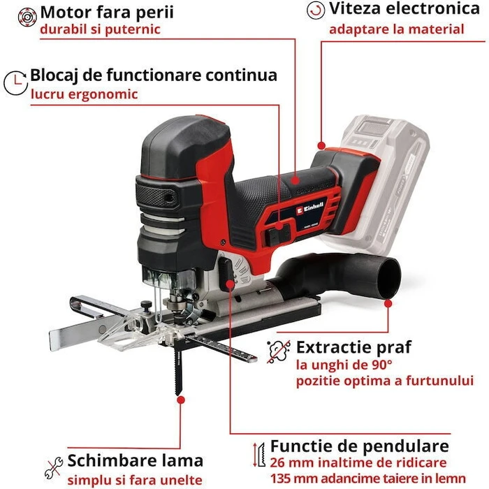 Einhell Σέγα 18V Brushless Solo (Μοντέλο 4321265)