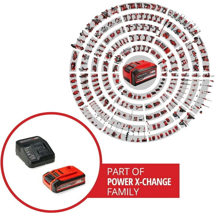 Einhell Σετ Μπαταρίας 18V 4.0Ah Power X-Change Plus με Φορτιστή (4512159)